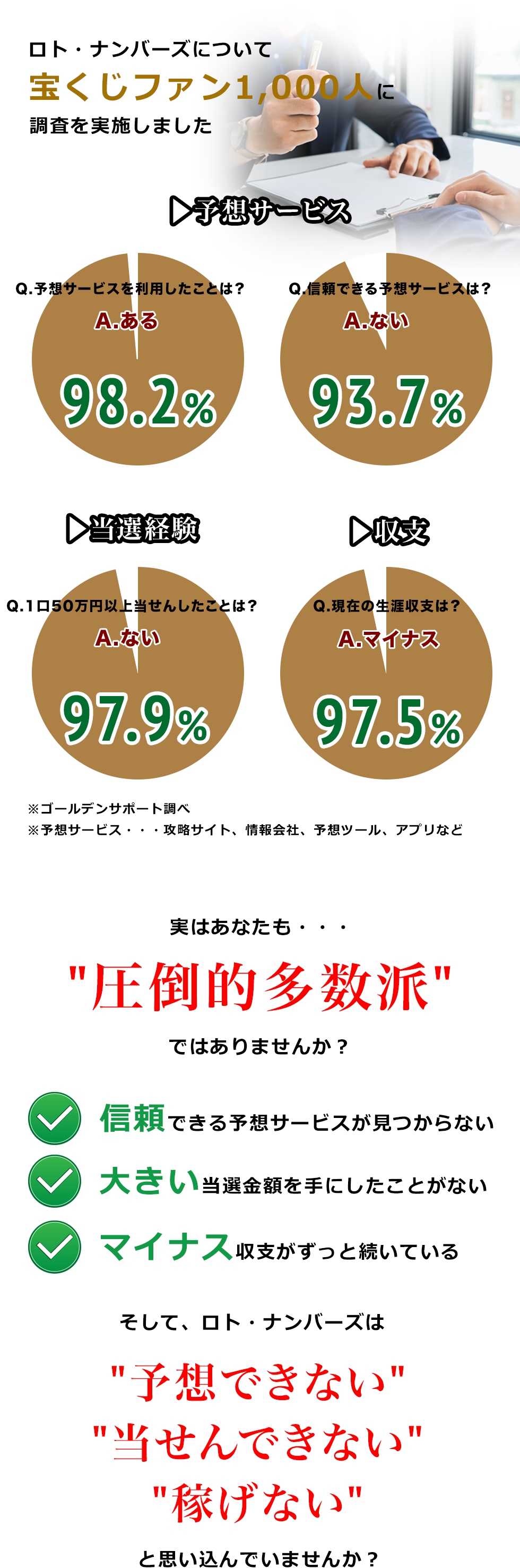 宝くじファン1000人に調査を実施しました。