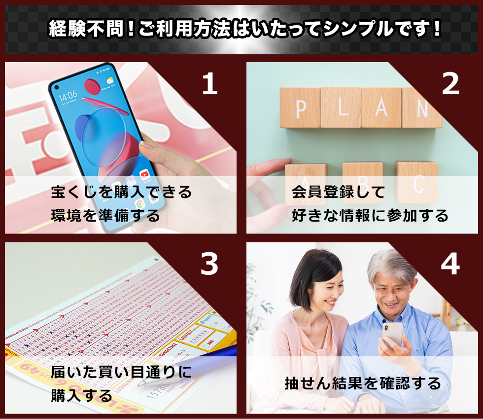 経験不問！ご利用方法はいたってシンプルです！